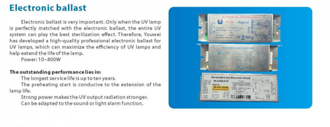 Lastre electrónico para los lastres electrónicos germicidas de la lámpara 15w del virus de los gérmenes de la descarga de intensidad alta ligera ligera UVC de la desinfección
